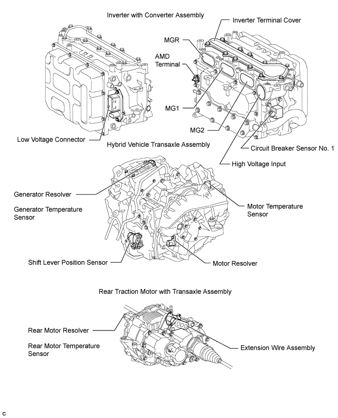 A01NEKXE01