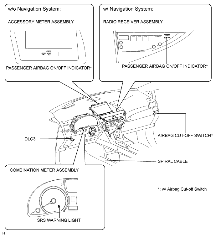 A01NEL6E01