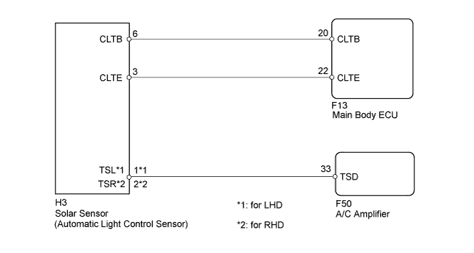 A01NEN2E24