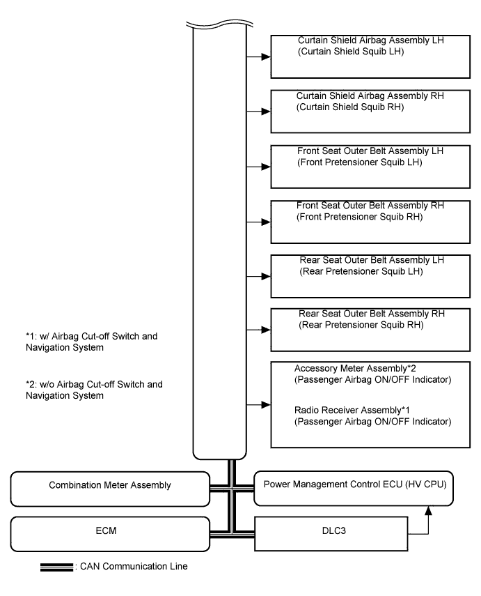 A01NEN9E01