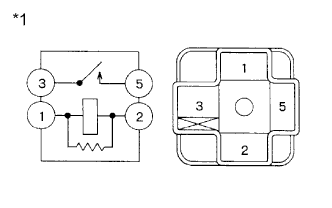 A01NEOZE03