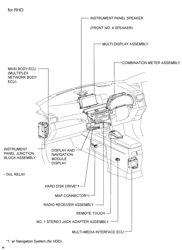 A01NEQCE02