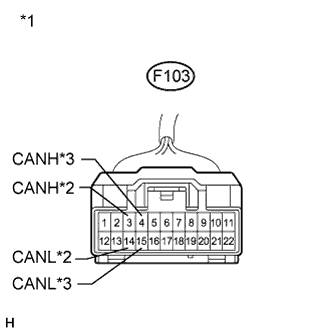 A01NEQLE12