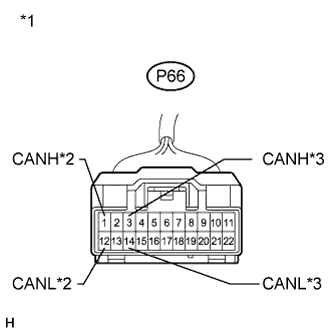 A01NEQLE13