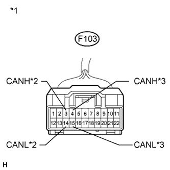 A01NEQLE15