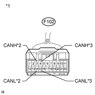 A01NEQLE20