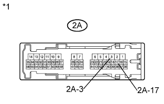 A01NERXE02