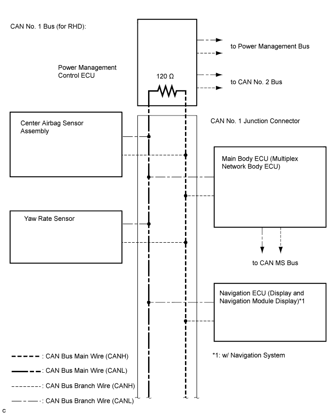 A01NESAE01