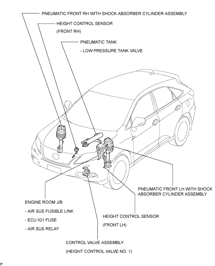 A01NET2E01