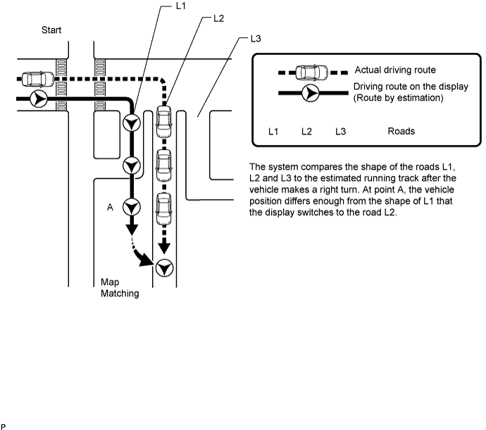 A01NETBE19