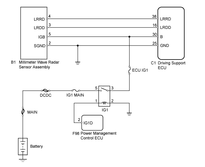 A01NETUE02