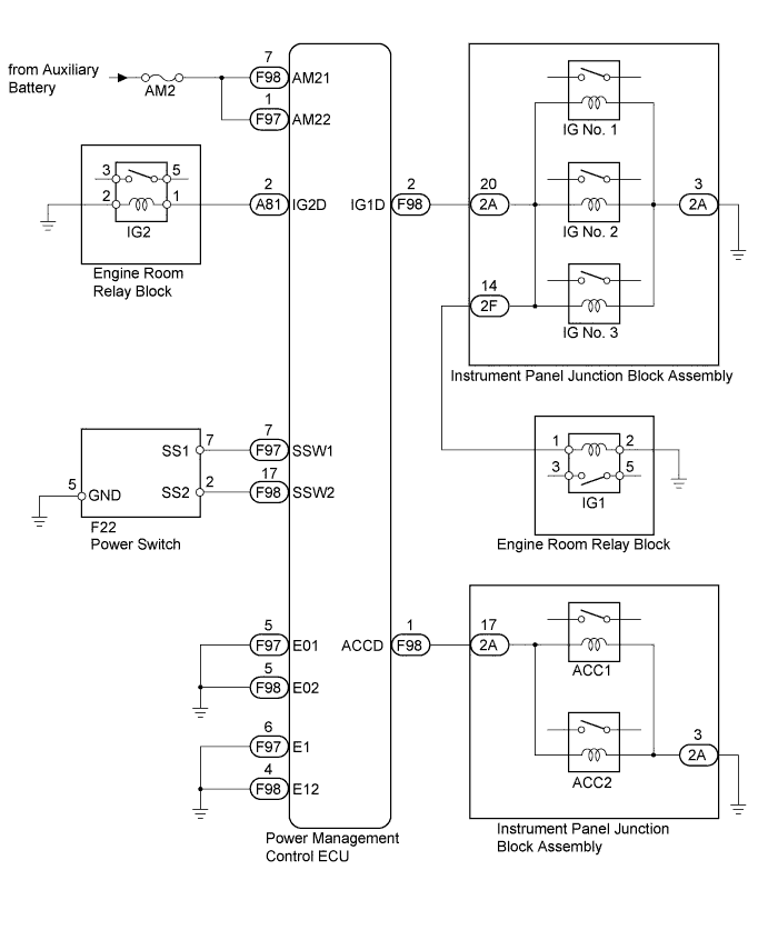 A01NEU8E01