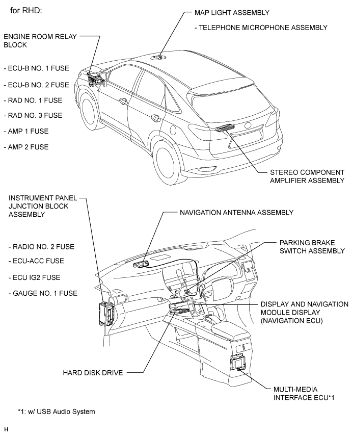 A01NEV0E01