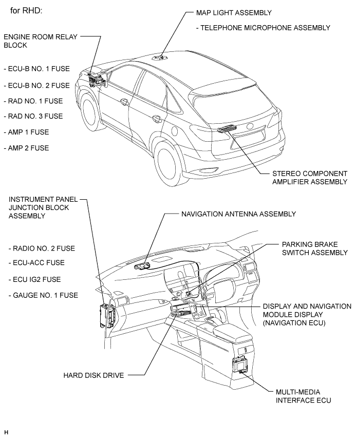 A01NEV0E02