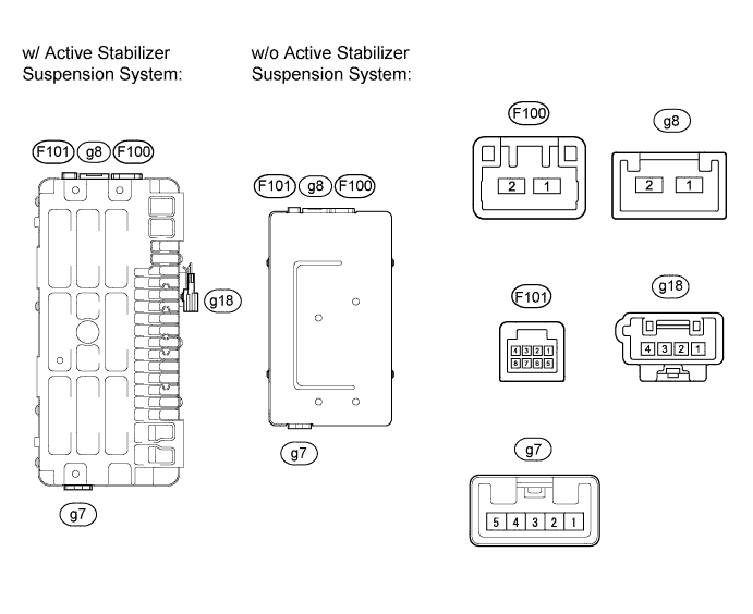 A01NEV2E01