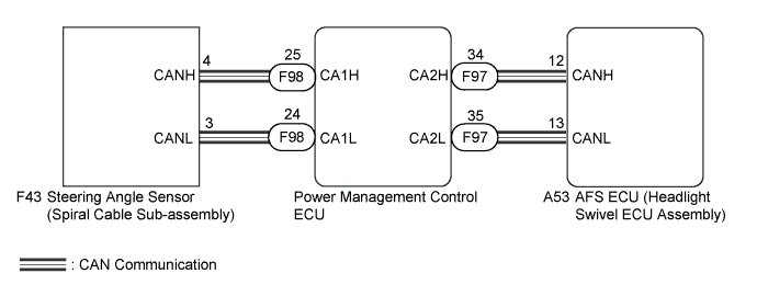 A01NEXAE01