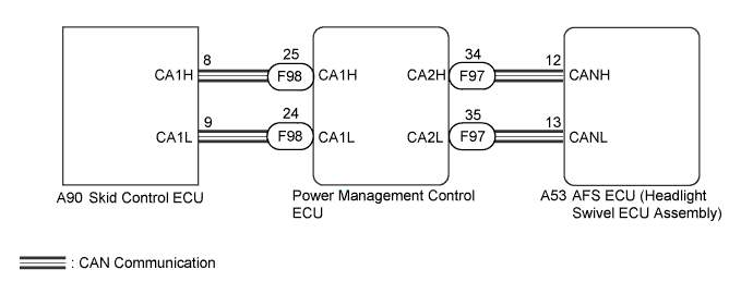 A01NEXAE02