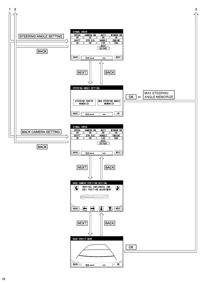 A01NEZI