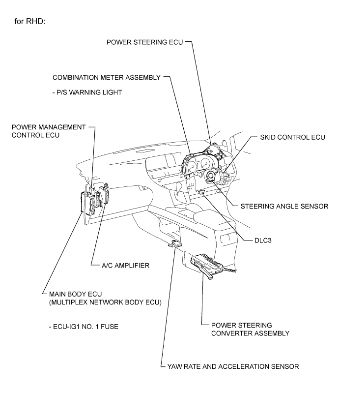 A01NEZTE01