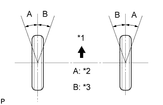 A01NF2PE06