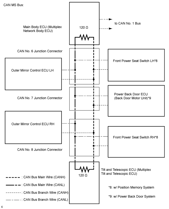 A01NF2QE02