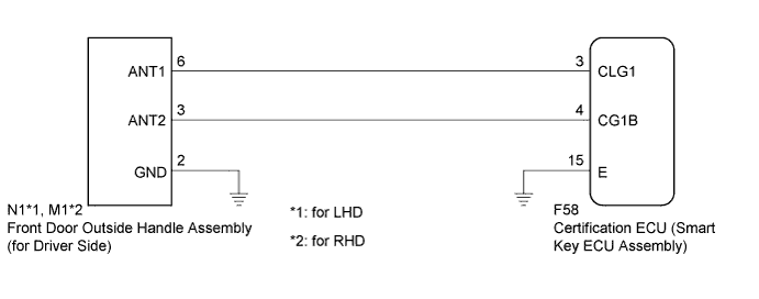 A01NF2WE05