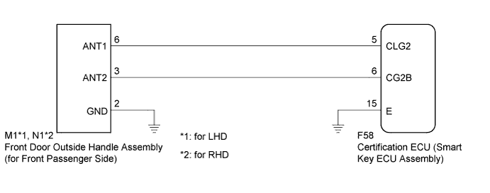 A01NF2WE06