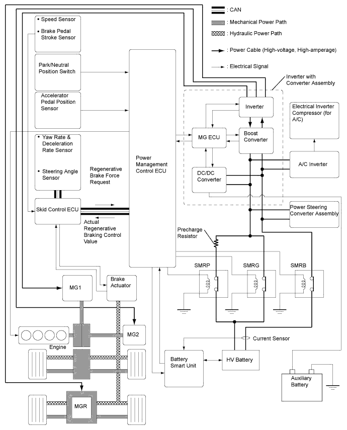 A01NF6FE01