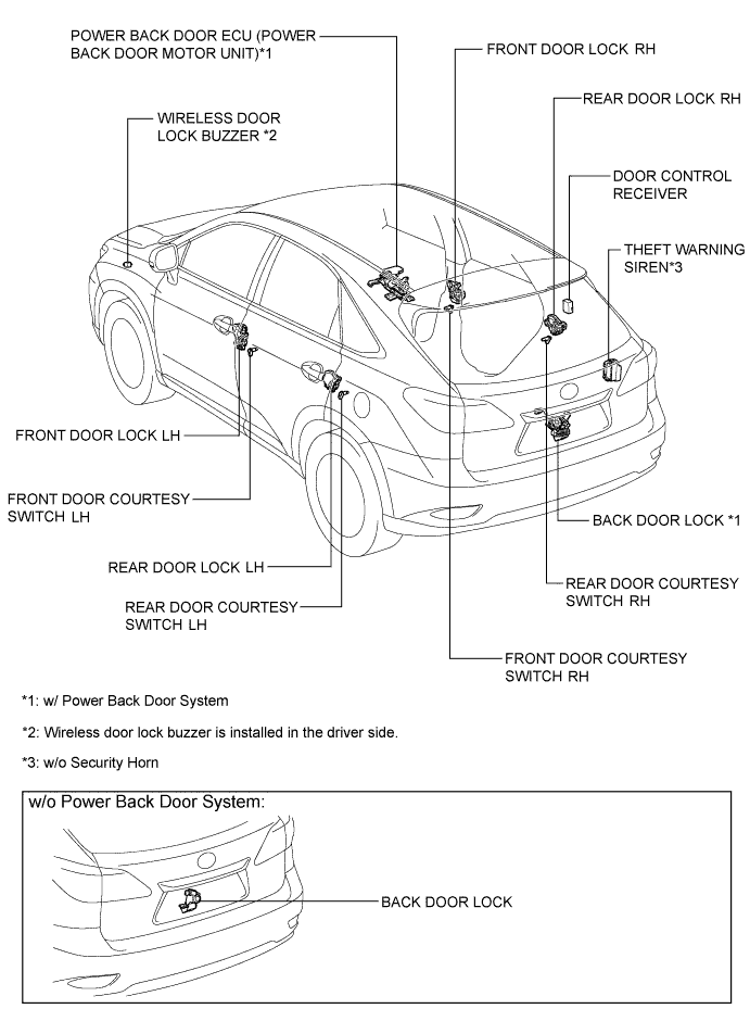 A01NF9DE01