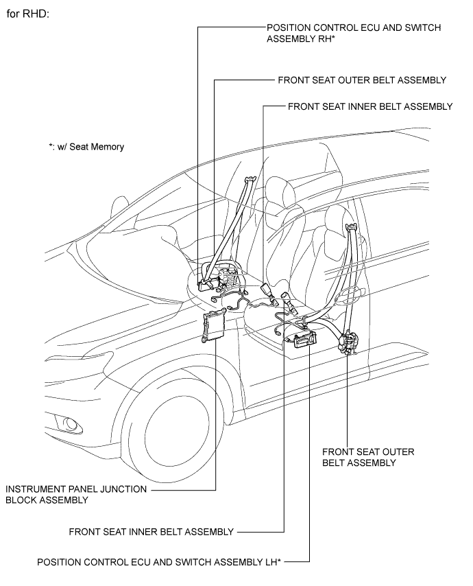 A01NFA6E01