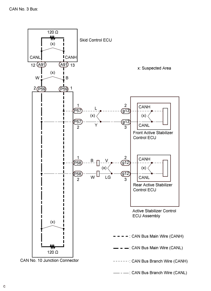 A01NFABE01