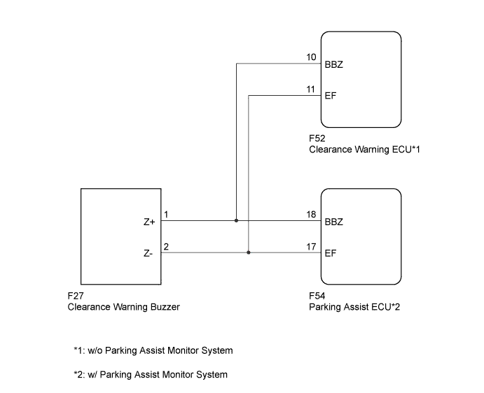 A01NFDCE02