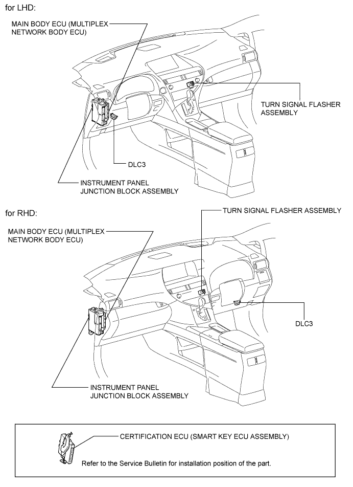 A01NFDFE02