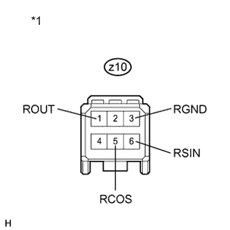 A01NFDME05