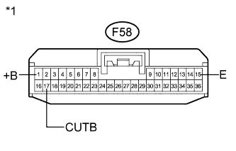 A01NFEOE02