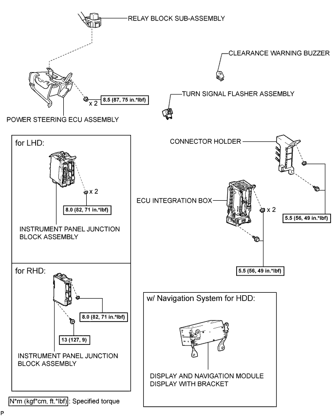 A01NFFYE01