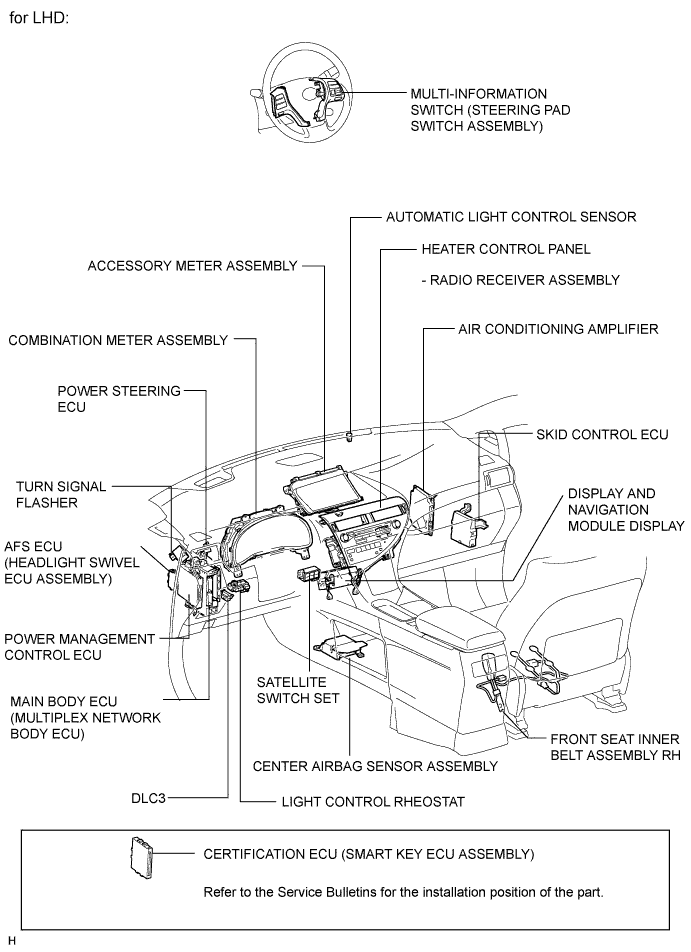 A01NFH7E01