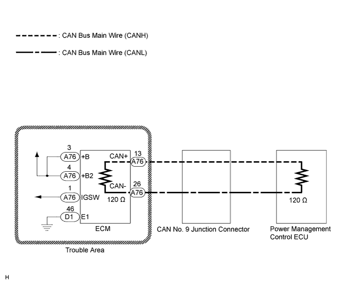 A01NFI2E01