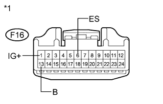 A01NFIFE02