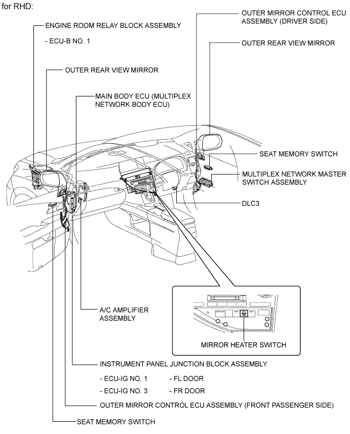 A01NFPQE01