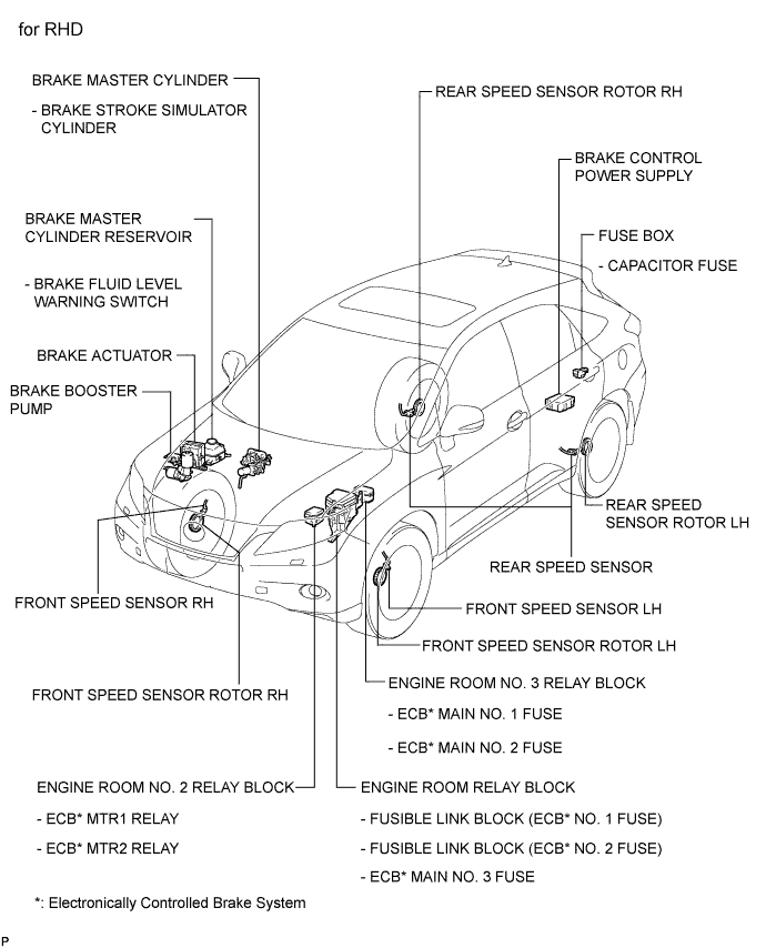 A01NFTUE01