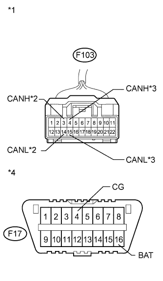 A01NFVME12