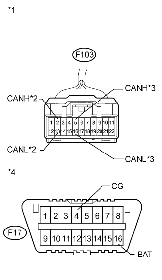 A01NFVME13