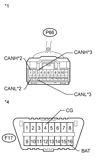 A01NFVME14