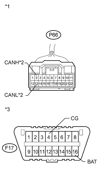 A01NFVME15