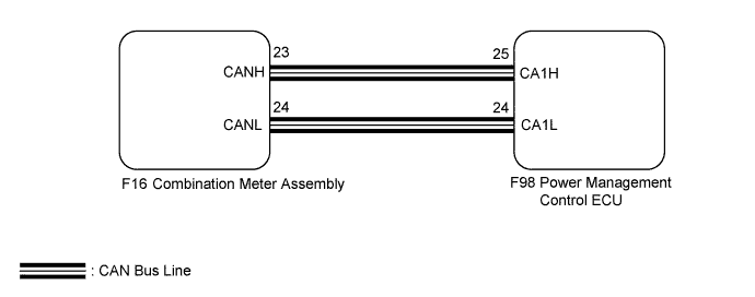 A01NFWAE15