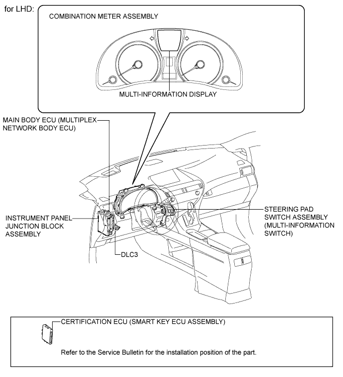 A01NG11E01