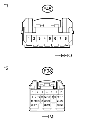 A01NG2IE02