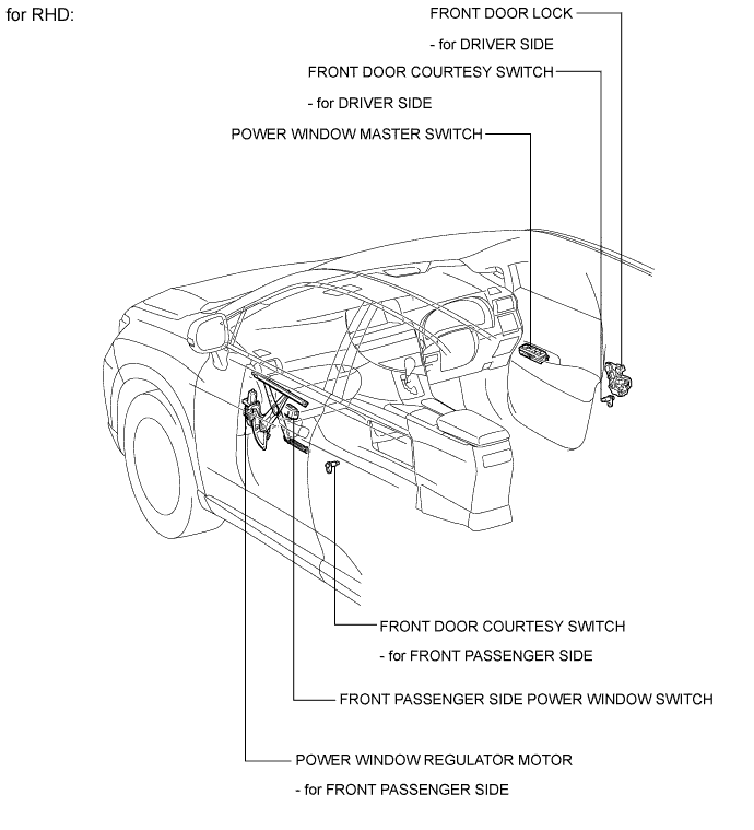 A01NG7ZE01