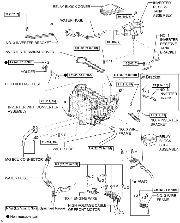 A01NGCPE02